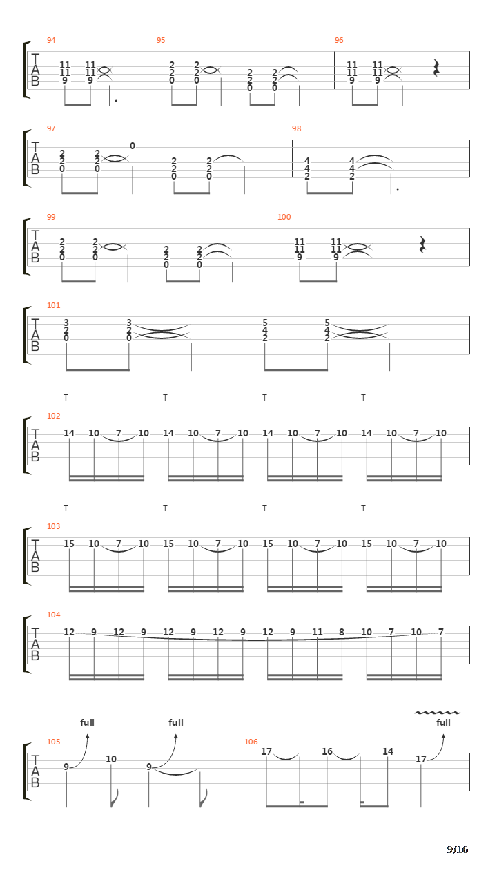 Crazy Train吉他谱