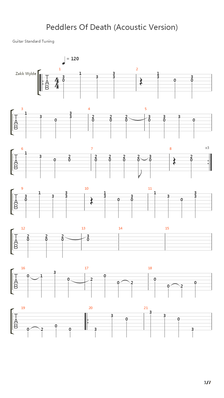 Peddlers Of Death吉他谱