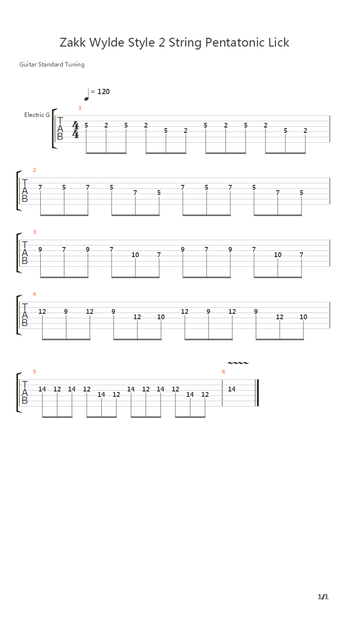 Style 2 String Pentatonic Lick吉他谱