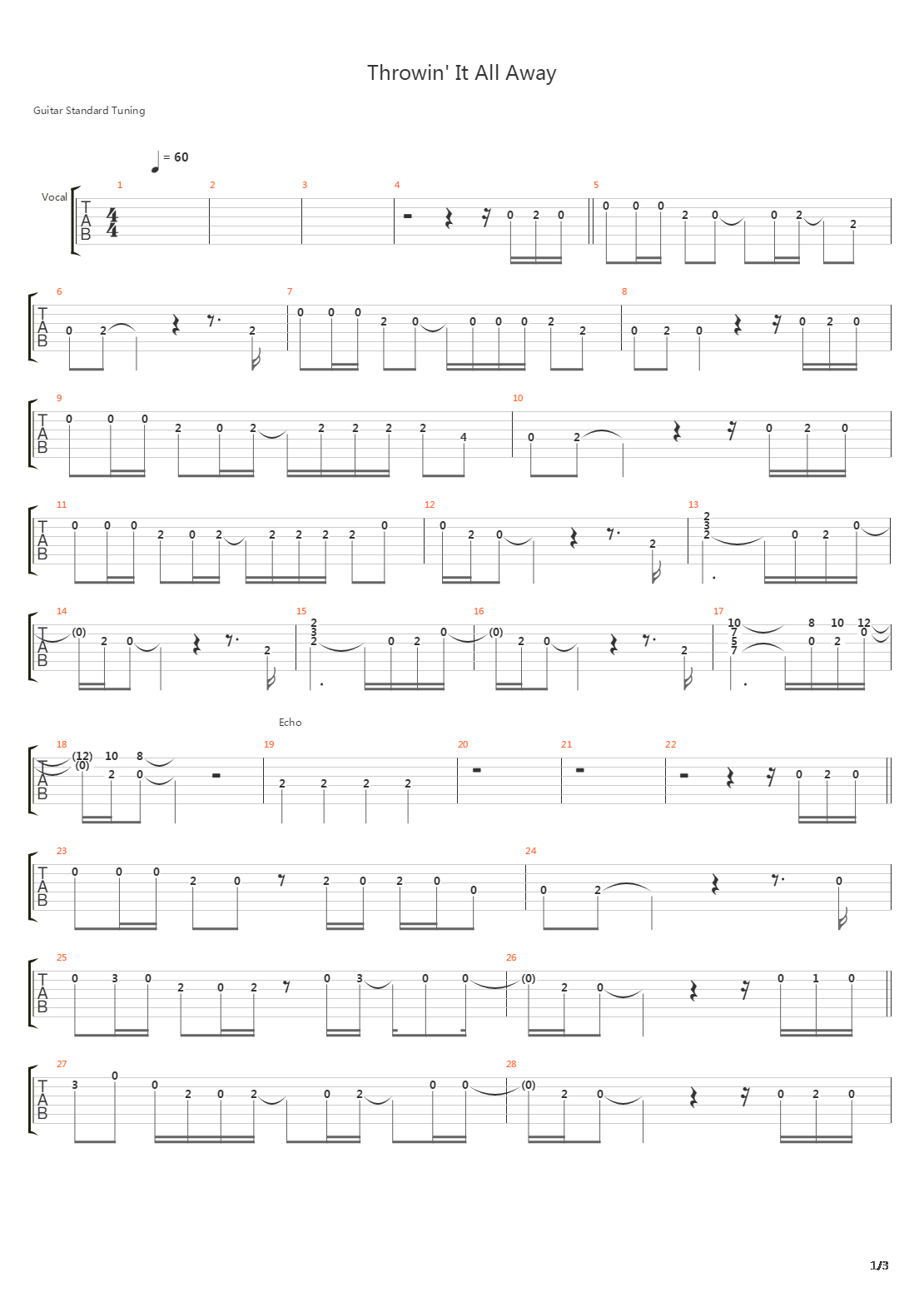 Throwin It All Away吉他谱