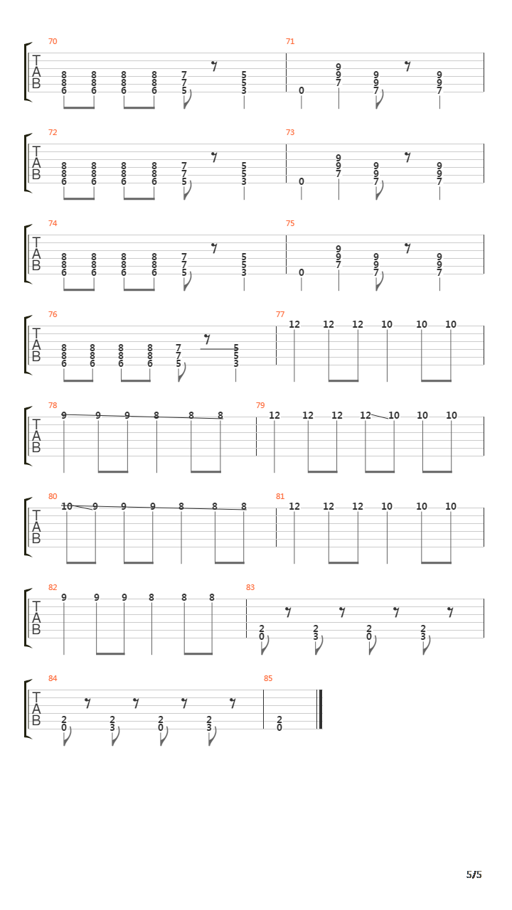 Cannon吉他谱