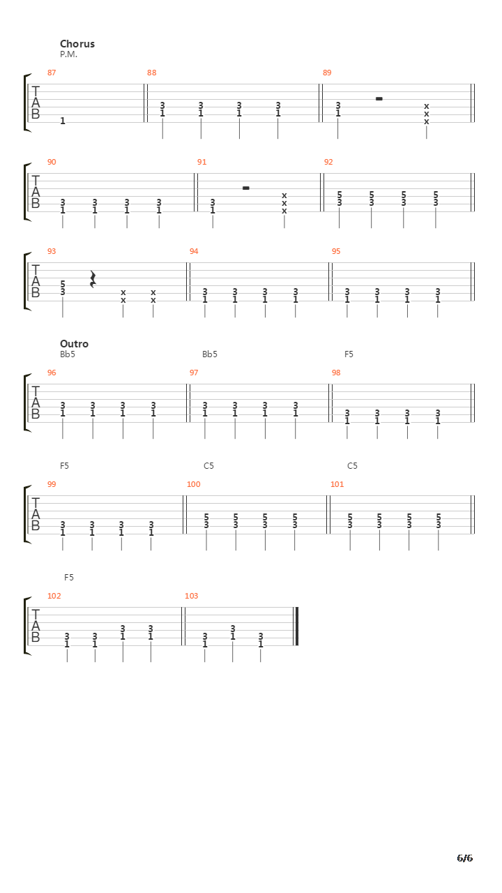 De Ballit Of De Boll Weevil吉他谱