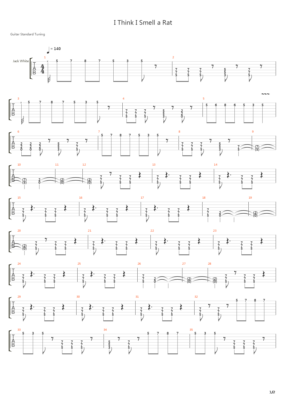 I Think I Smell A Rat吉他谱