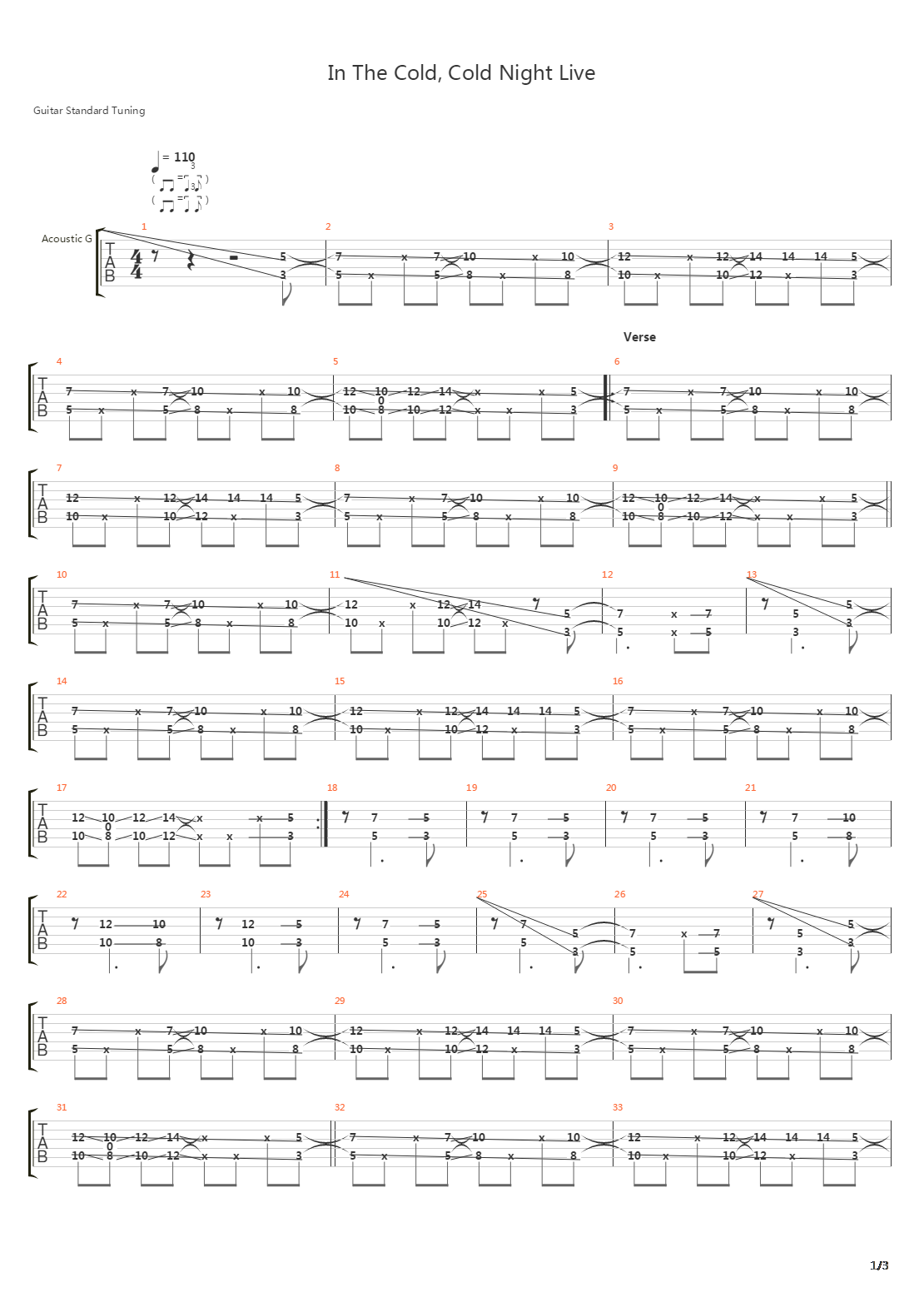 In The Cold Cold Night吉他谱
