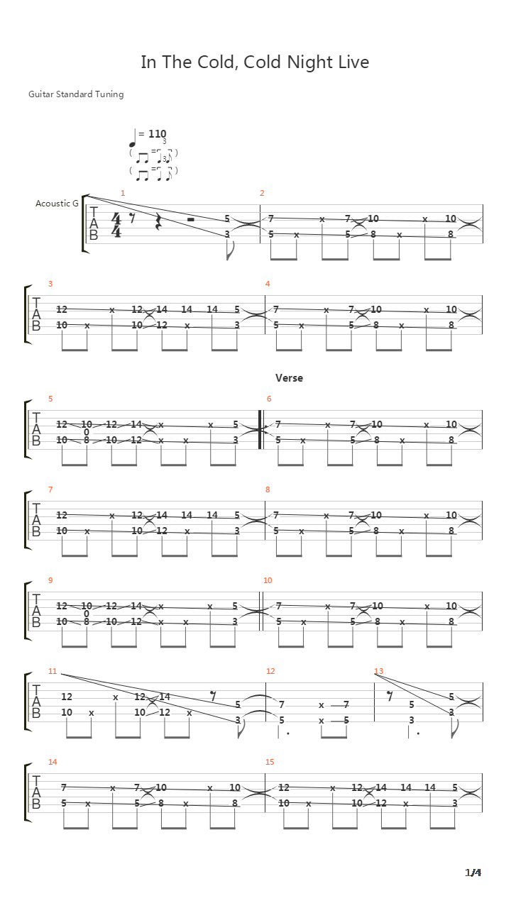 In The Cold Cold Night吉他谱