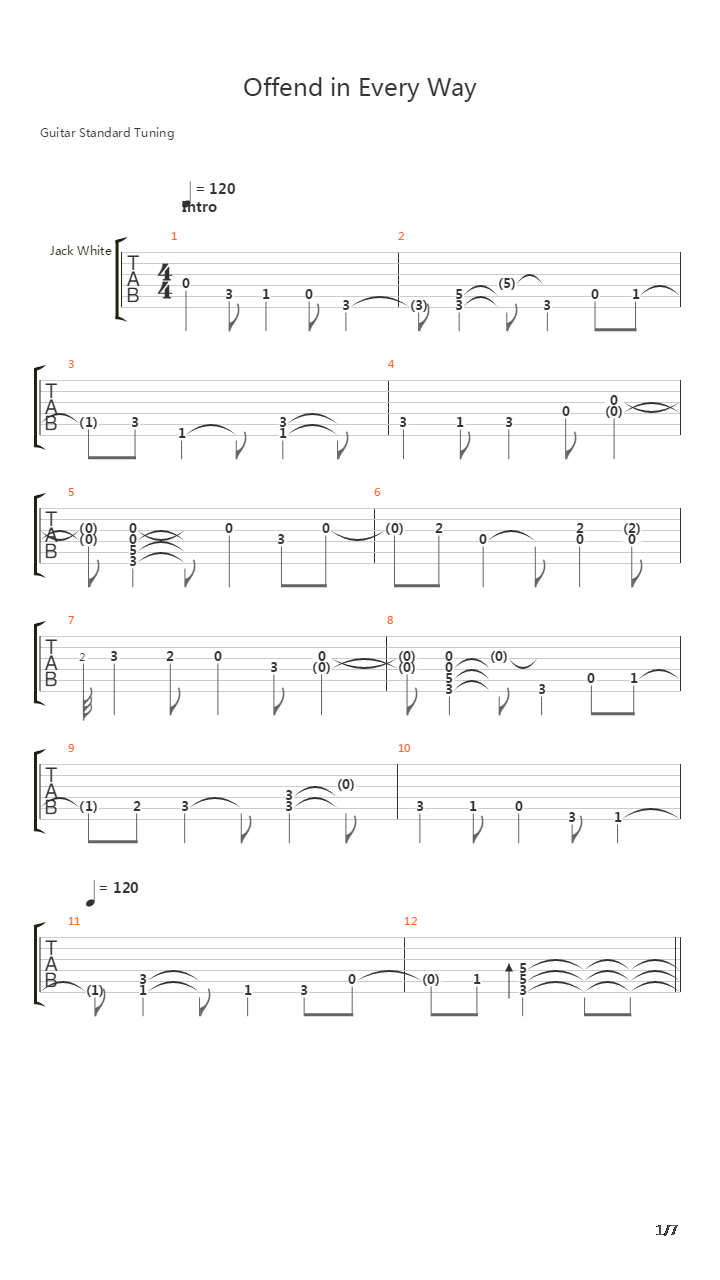 Offend In Every吉他谱