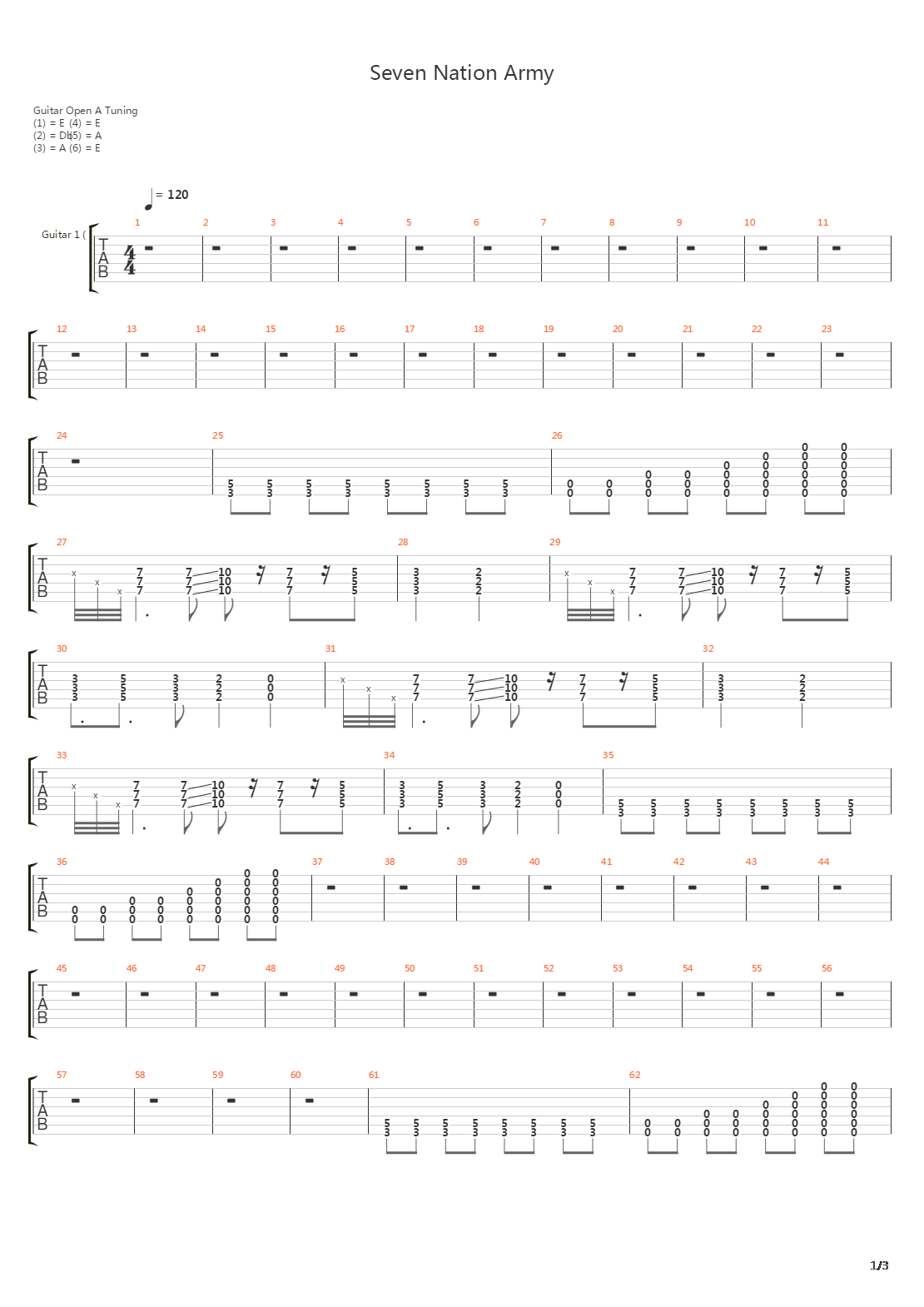 Seven Nation Army吉他谱
