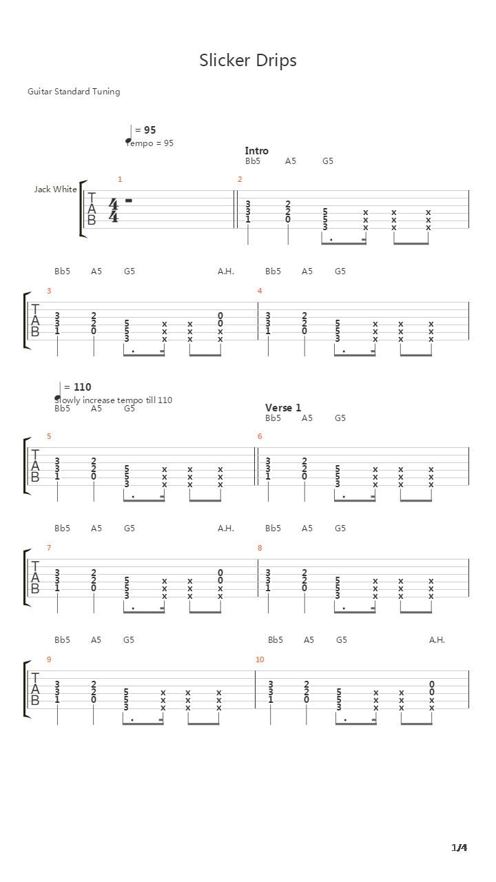Slicker Drips吉他谱
