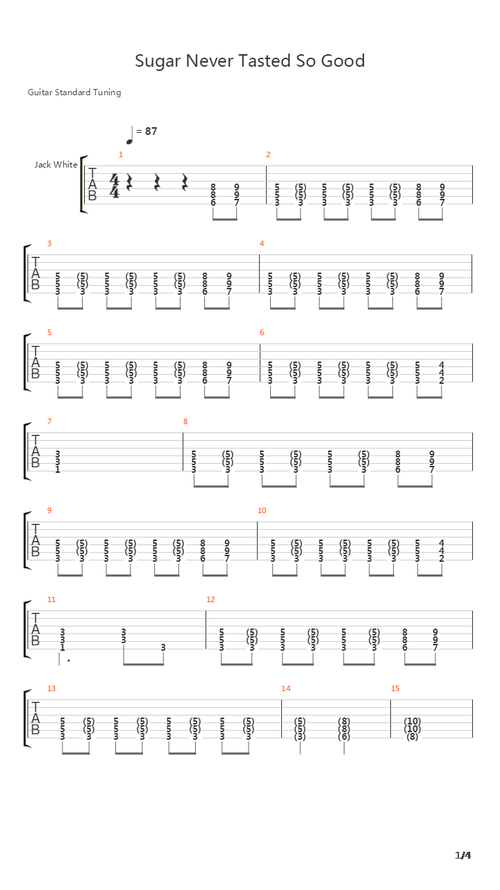 Sugar Never Tasted So吉他谱