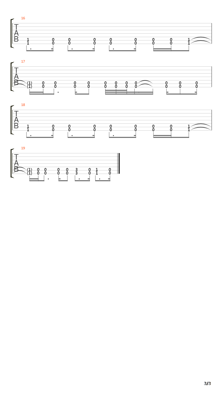 The Saw Is The Law Intro吉他谱