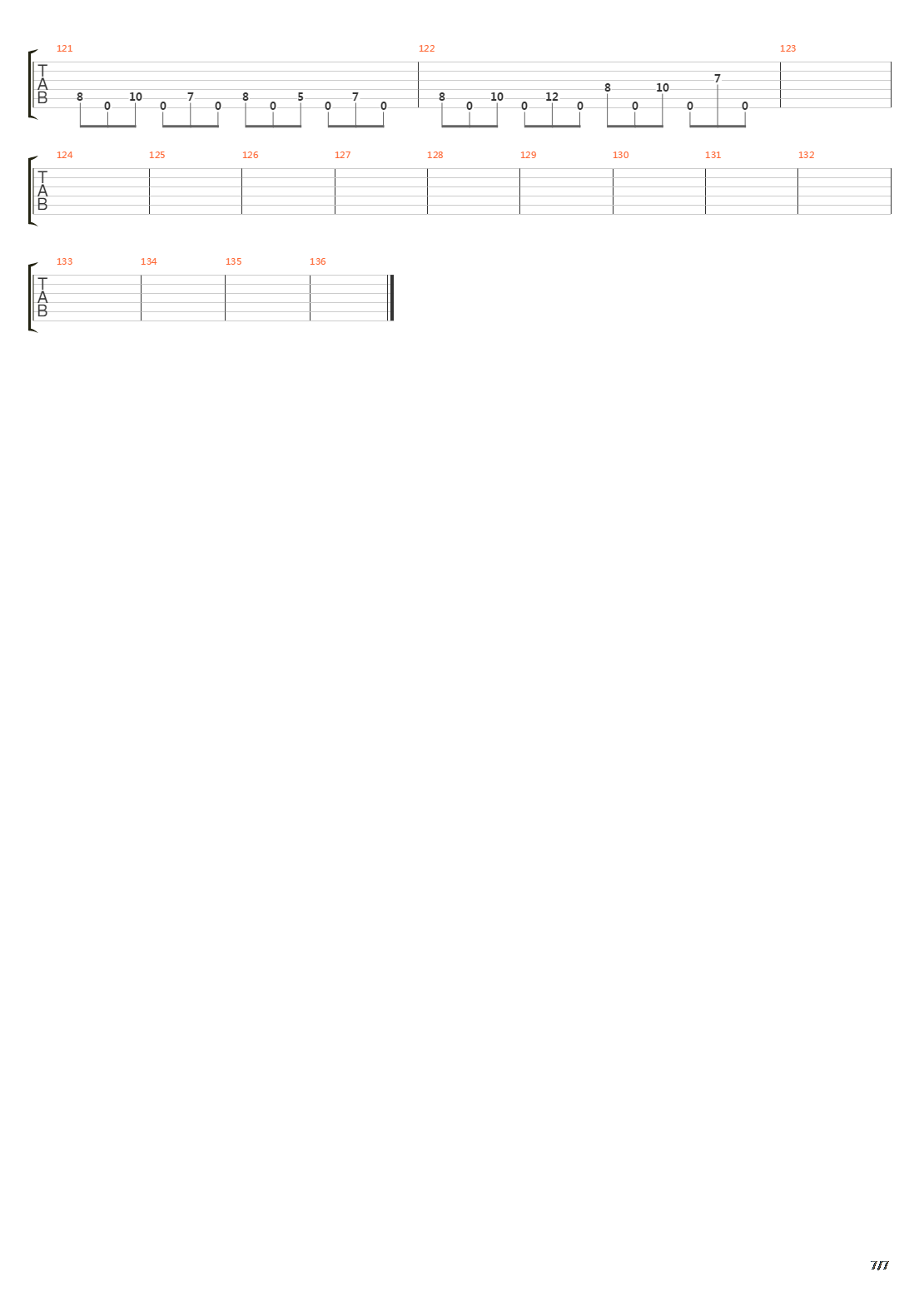 The Somatic Defilement吉他谱