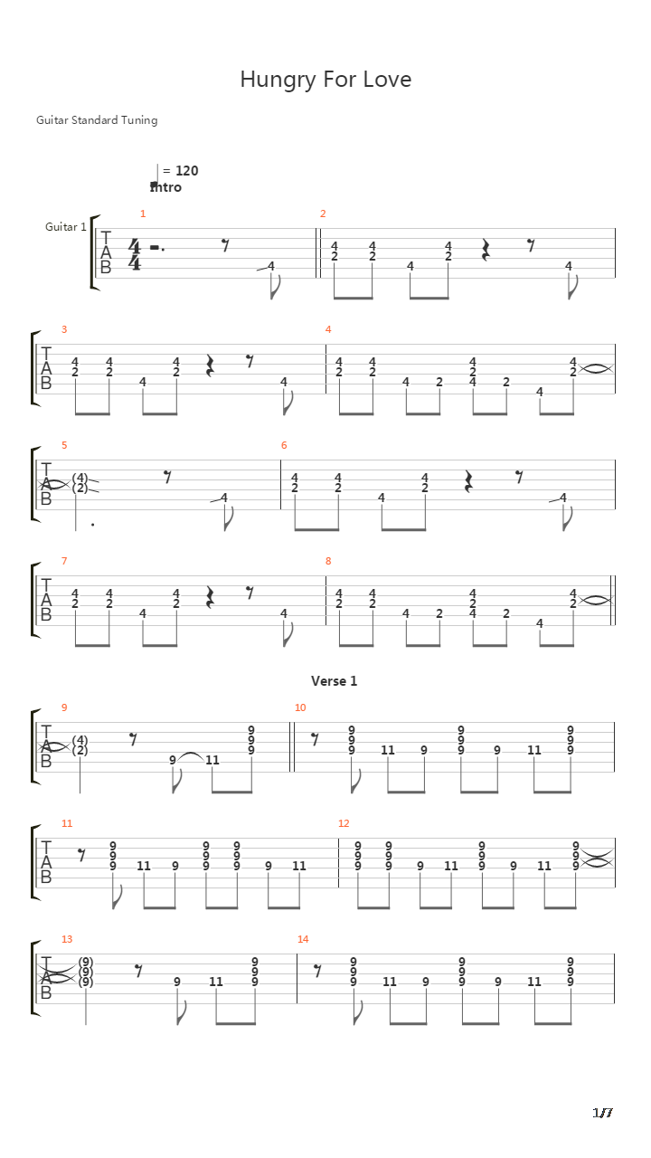 Hungry For Love吉他谱