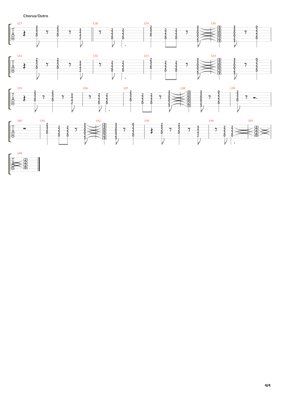 Long Way From Home吉他谱