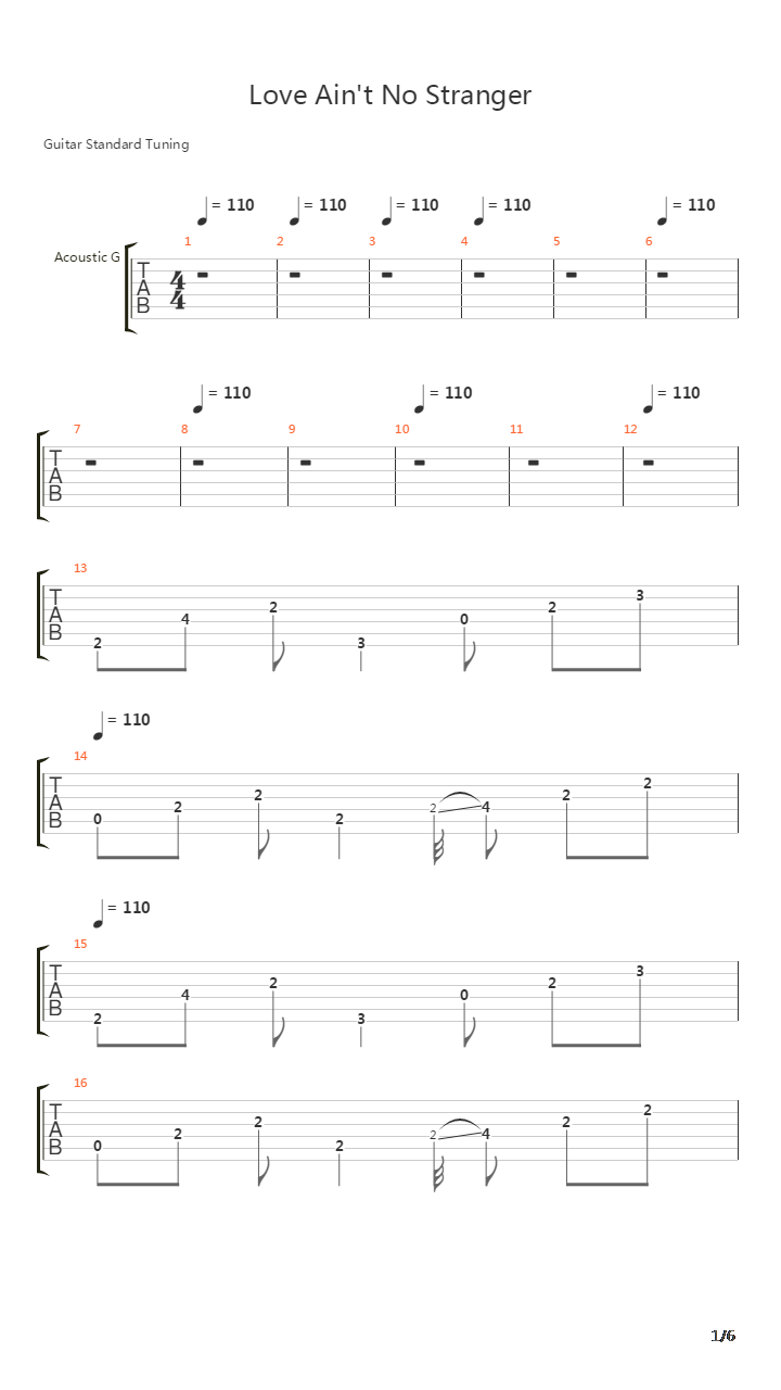 Love Aint No Stranger吉他谱