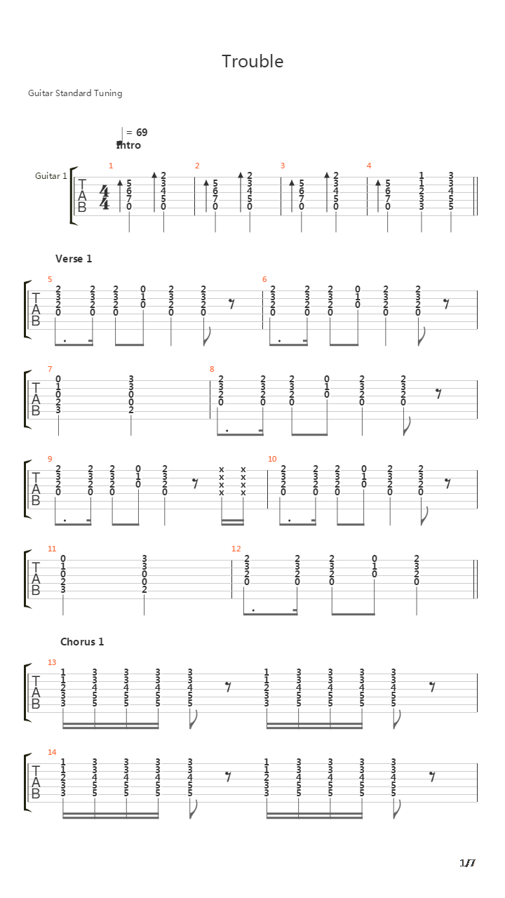 Trouble吉他谱