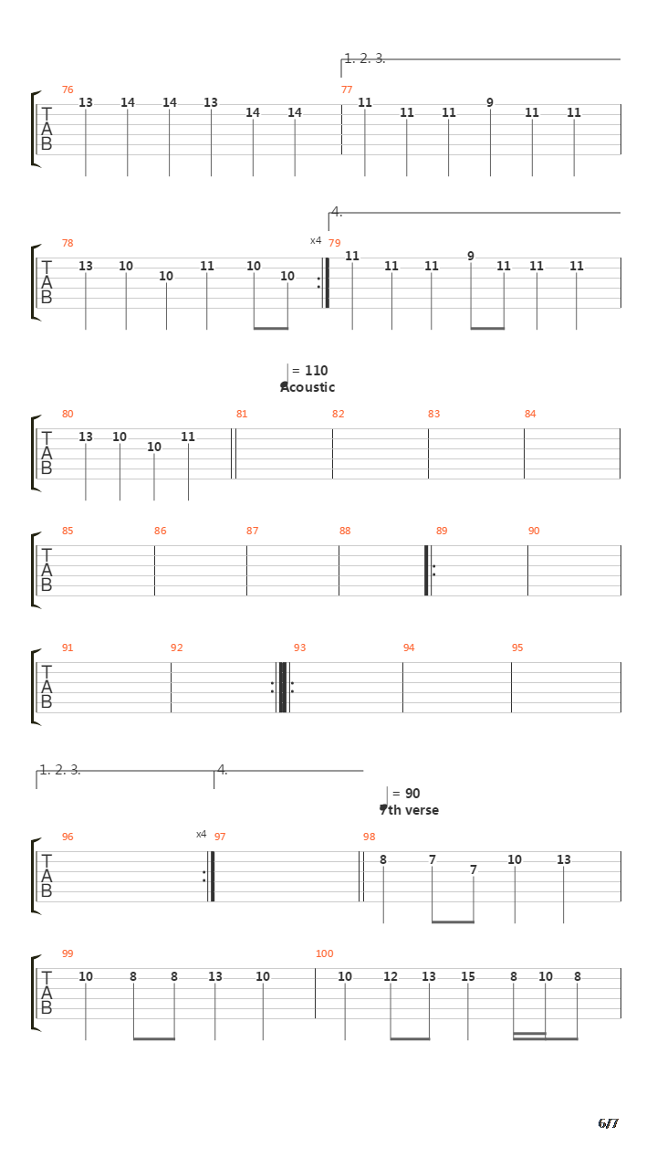 Arntor Ein Windir吉他谱