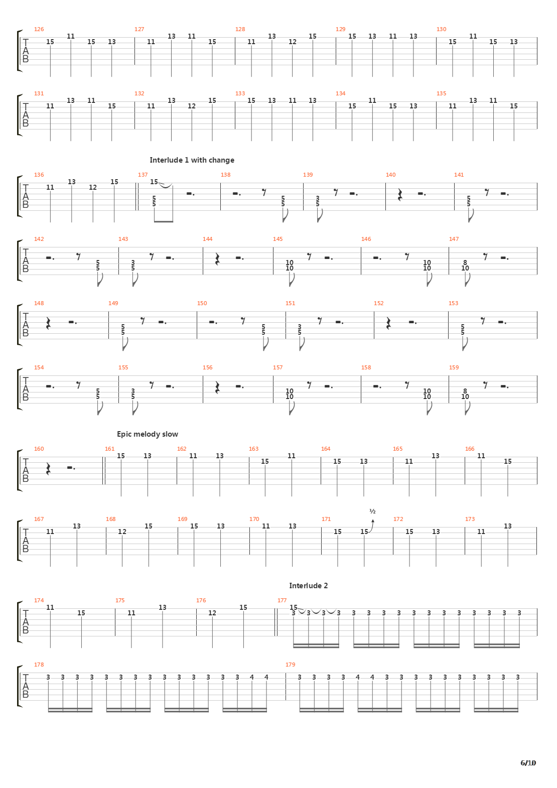 Saknet吉他谱