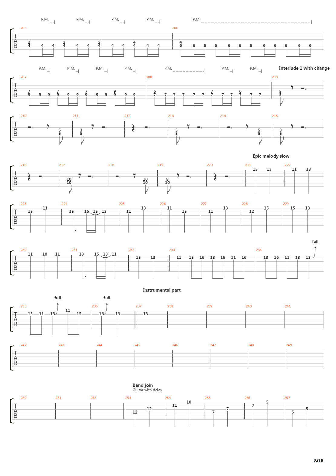 Saknet吉他谱