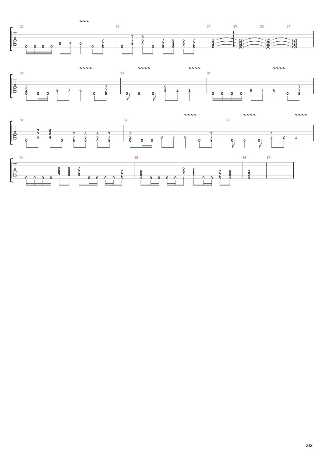 Final Massacre吉他谱