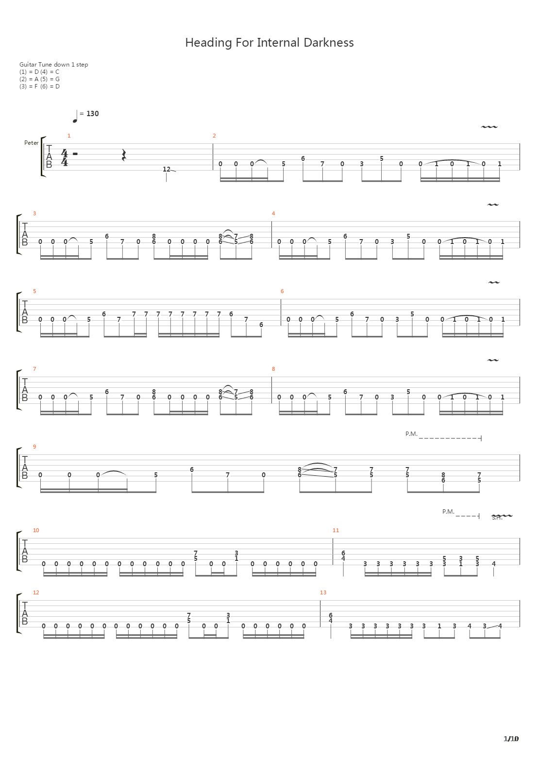 Heading For Internal Darkness吉他谱