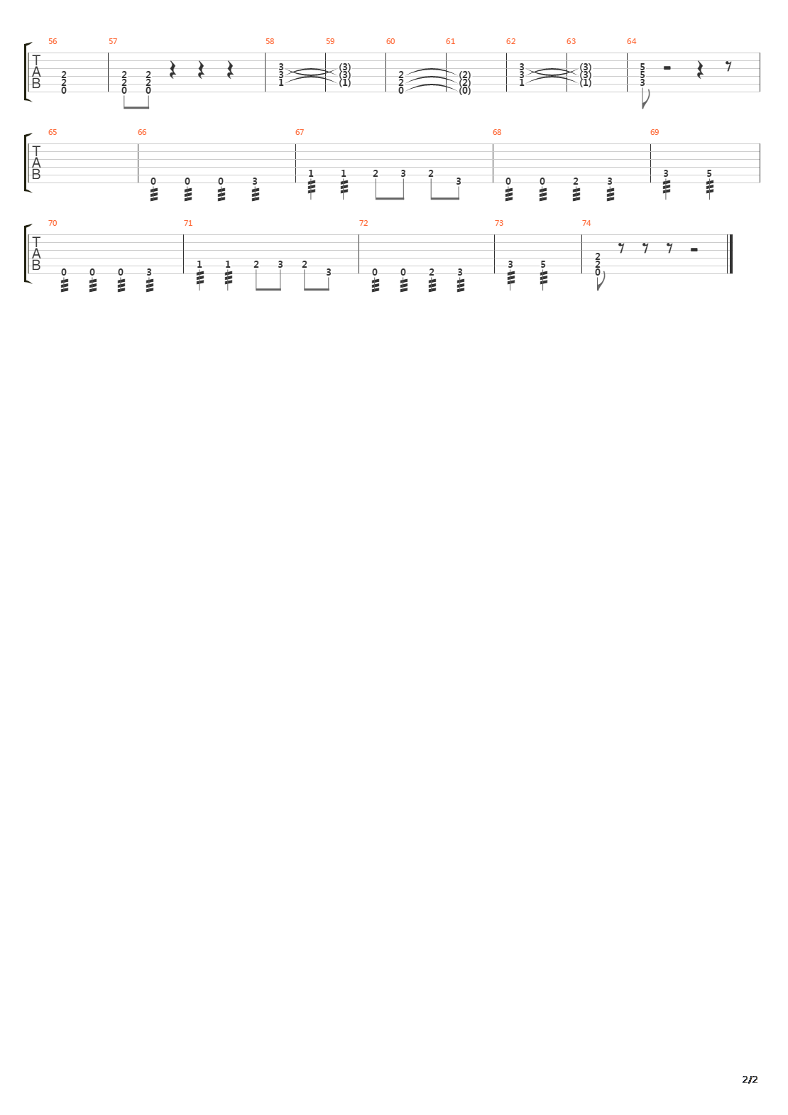 Helleluyah吉他谱