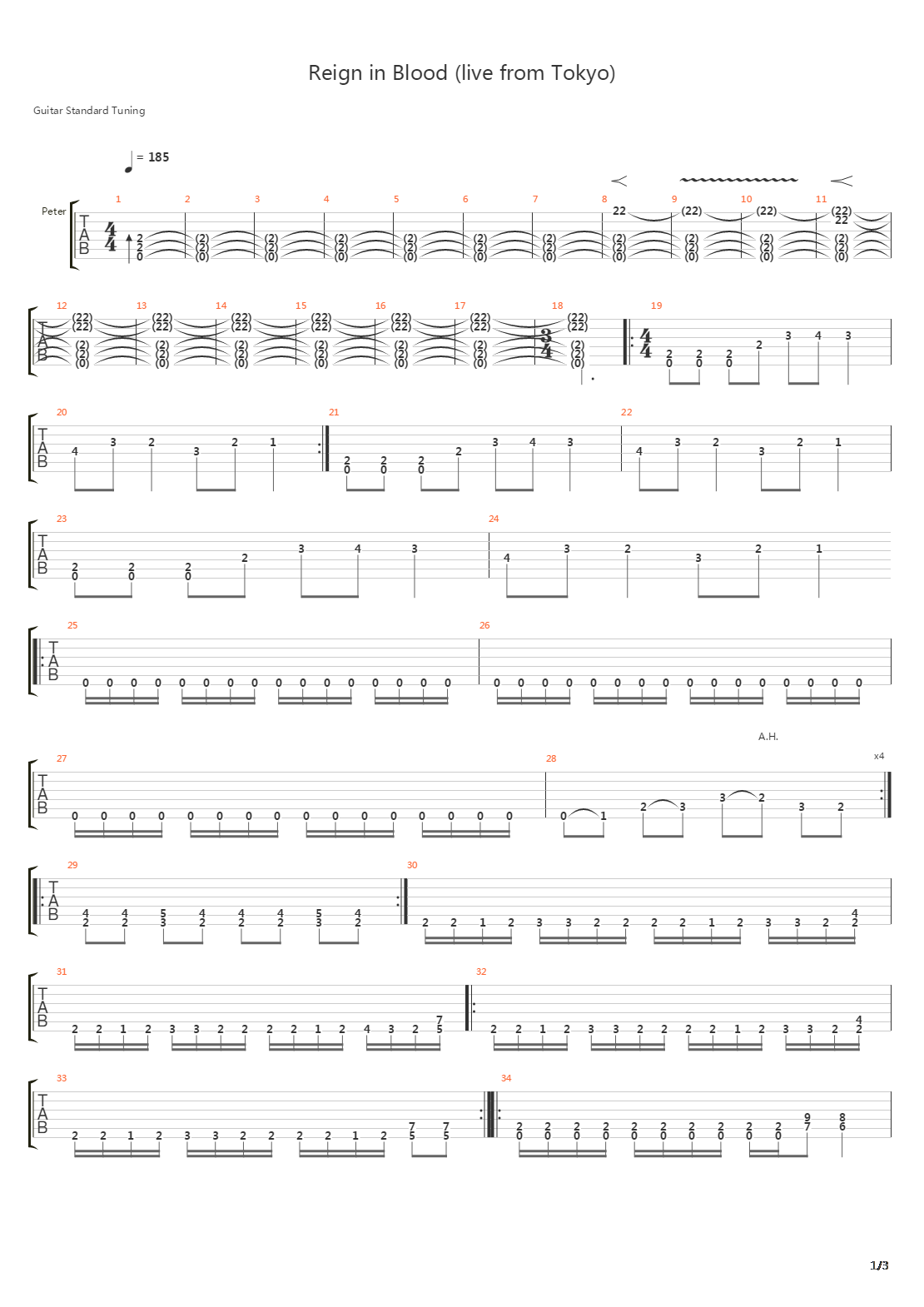 Reign In Blood吉他谱