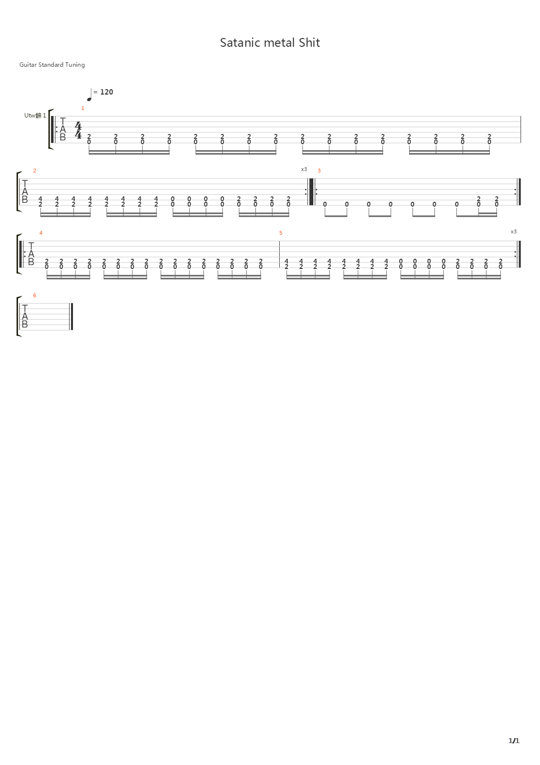 Satanic Metal Shit吉他谱