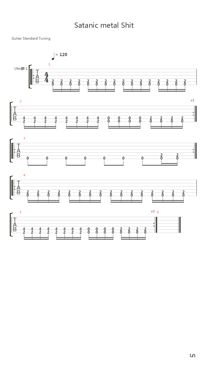 Satanic Metal Shit吉他谱