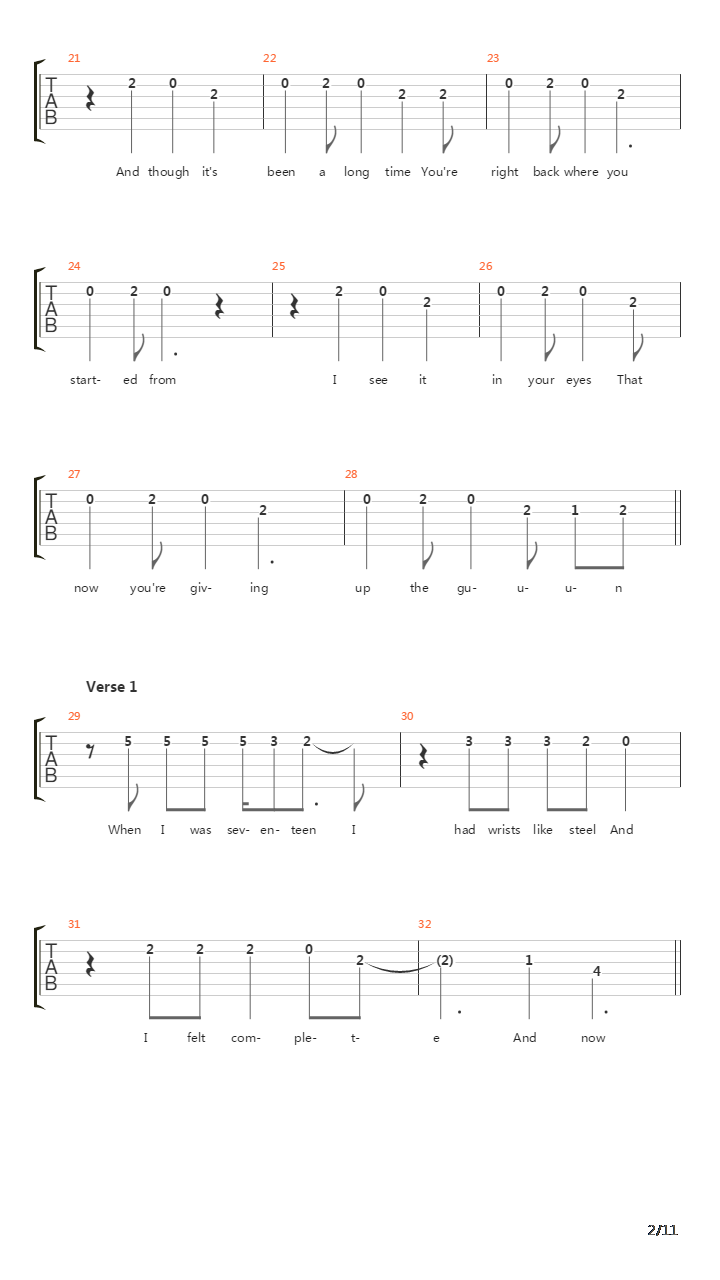 Giving Up The Gun吉他谱