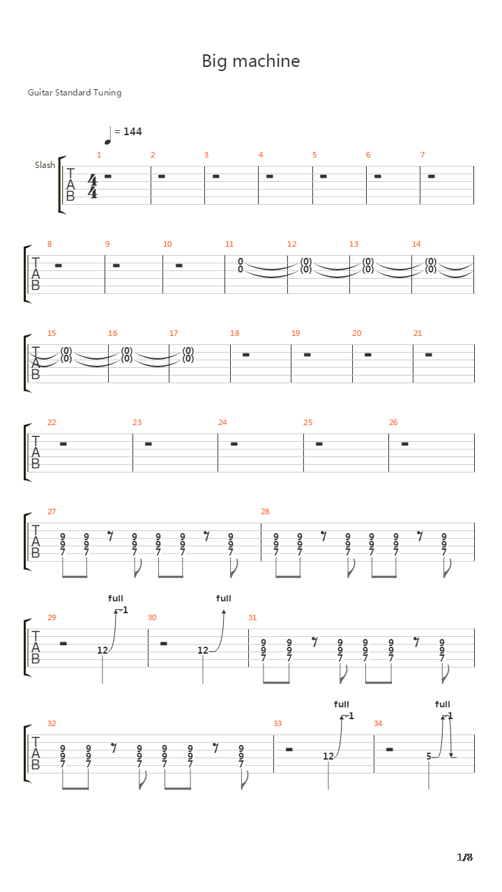 Big Machine吉他谱