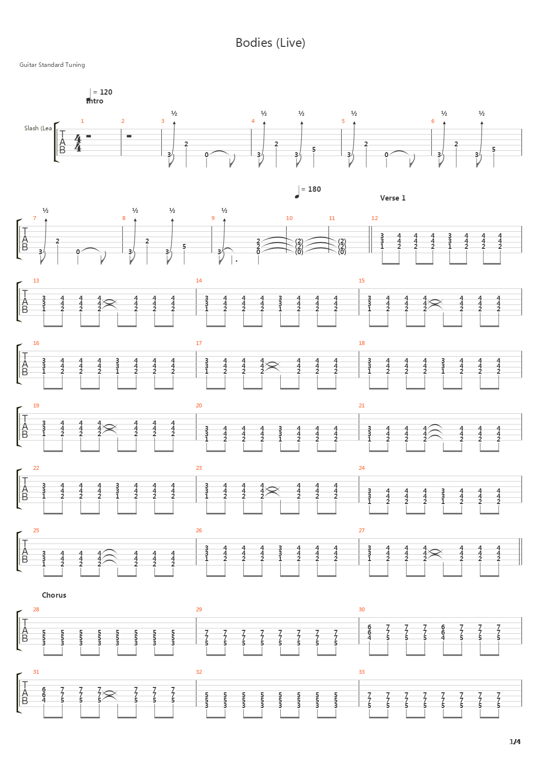 Bodies吉他谱