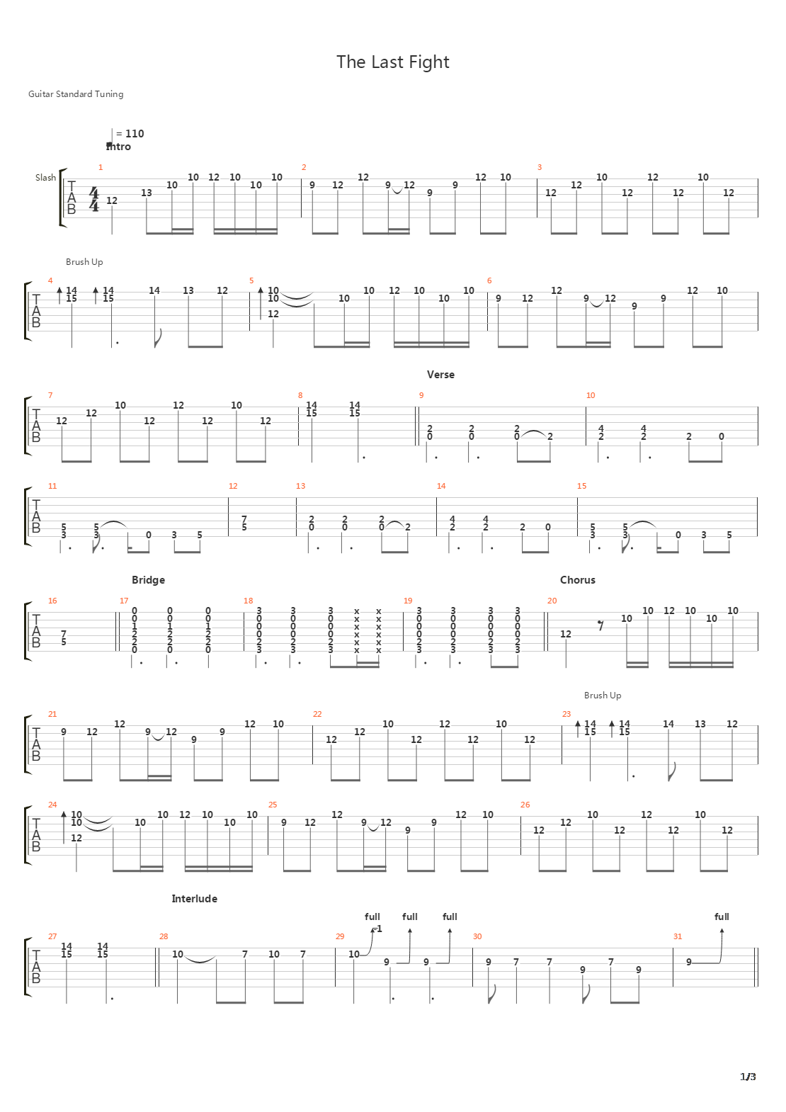 Last Fight吉他谱