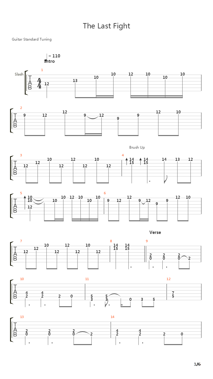 Last Fight吉他谱