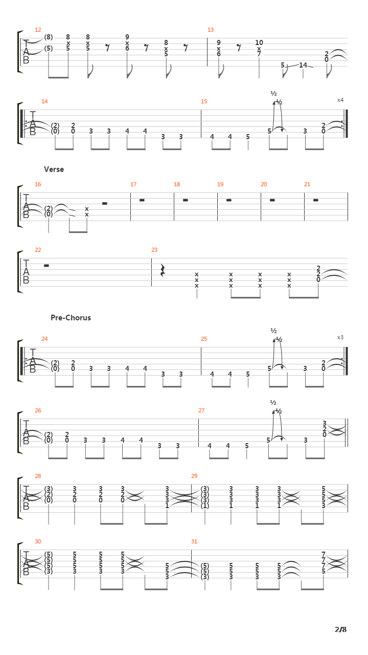 Set Me Free吉他谱