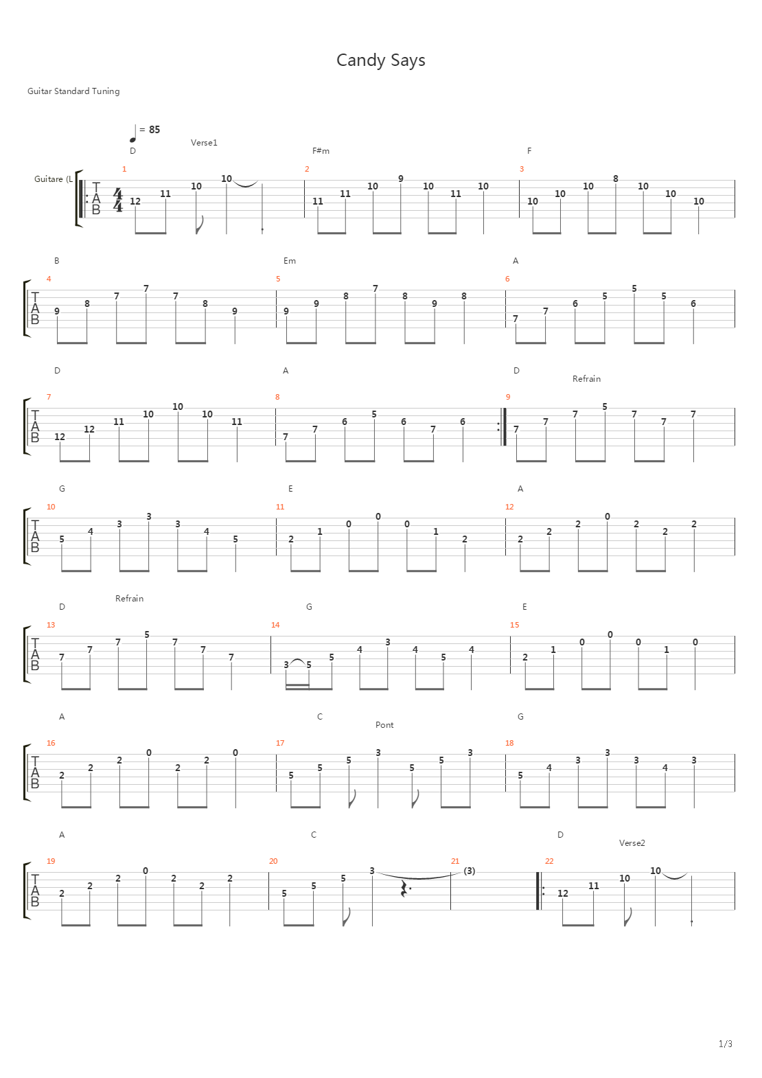Candy Says吉他谱