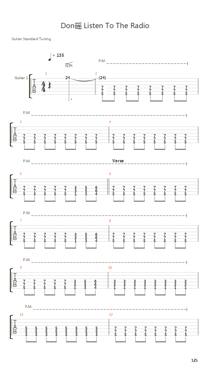 Dont Listen To The Radio吉他谱
