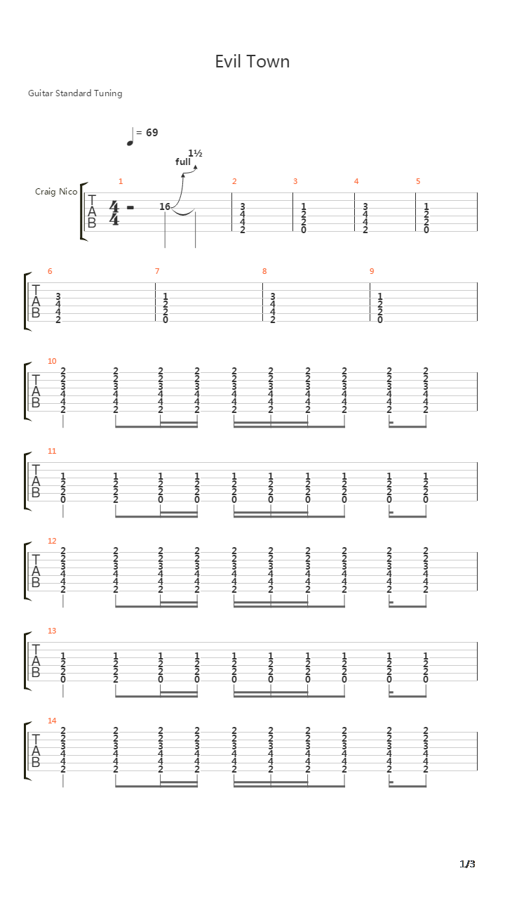 Evil Town吉他谱