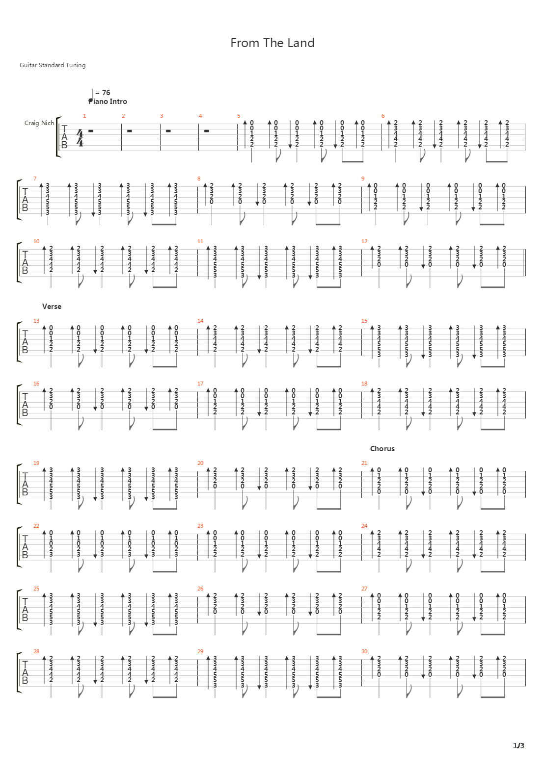 From The Land吉他谱