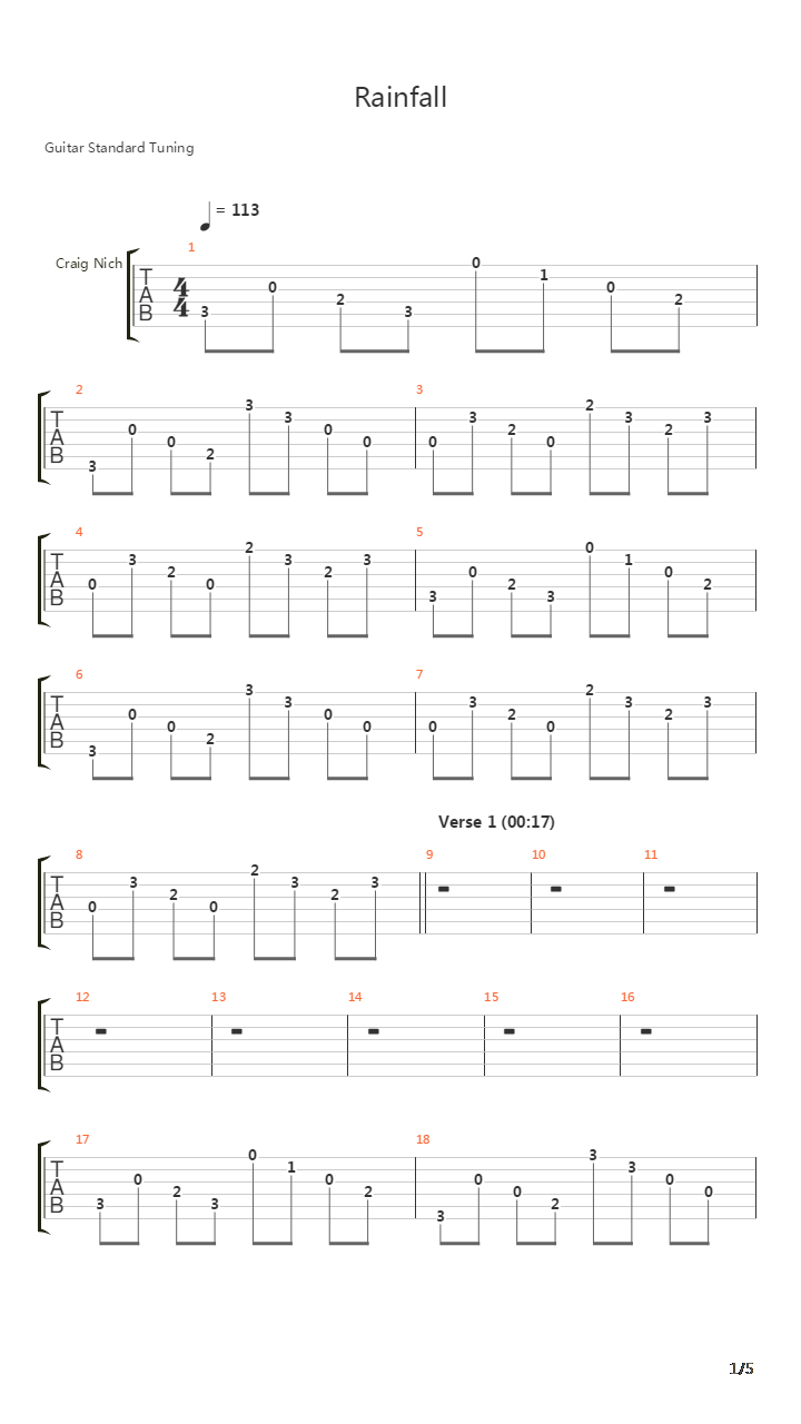 Rainfall吉他谱