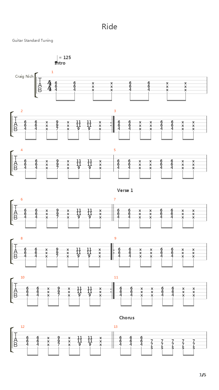 Ride吉他谱