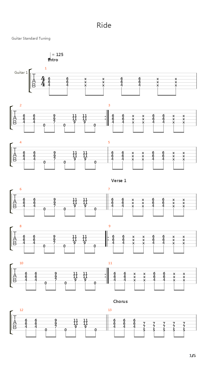 Ride吉他谱