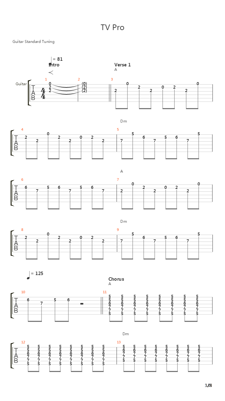 Tv Pro吉他谱