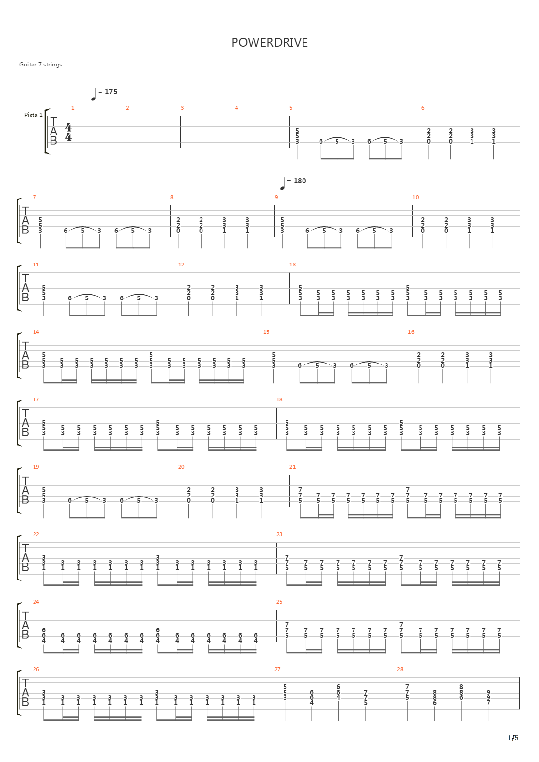 Powerdrive吉他谱