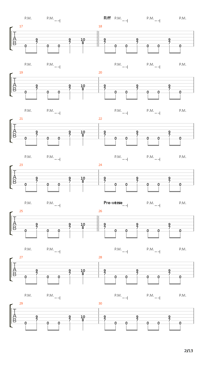 Straight To Hell吉他谱