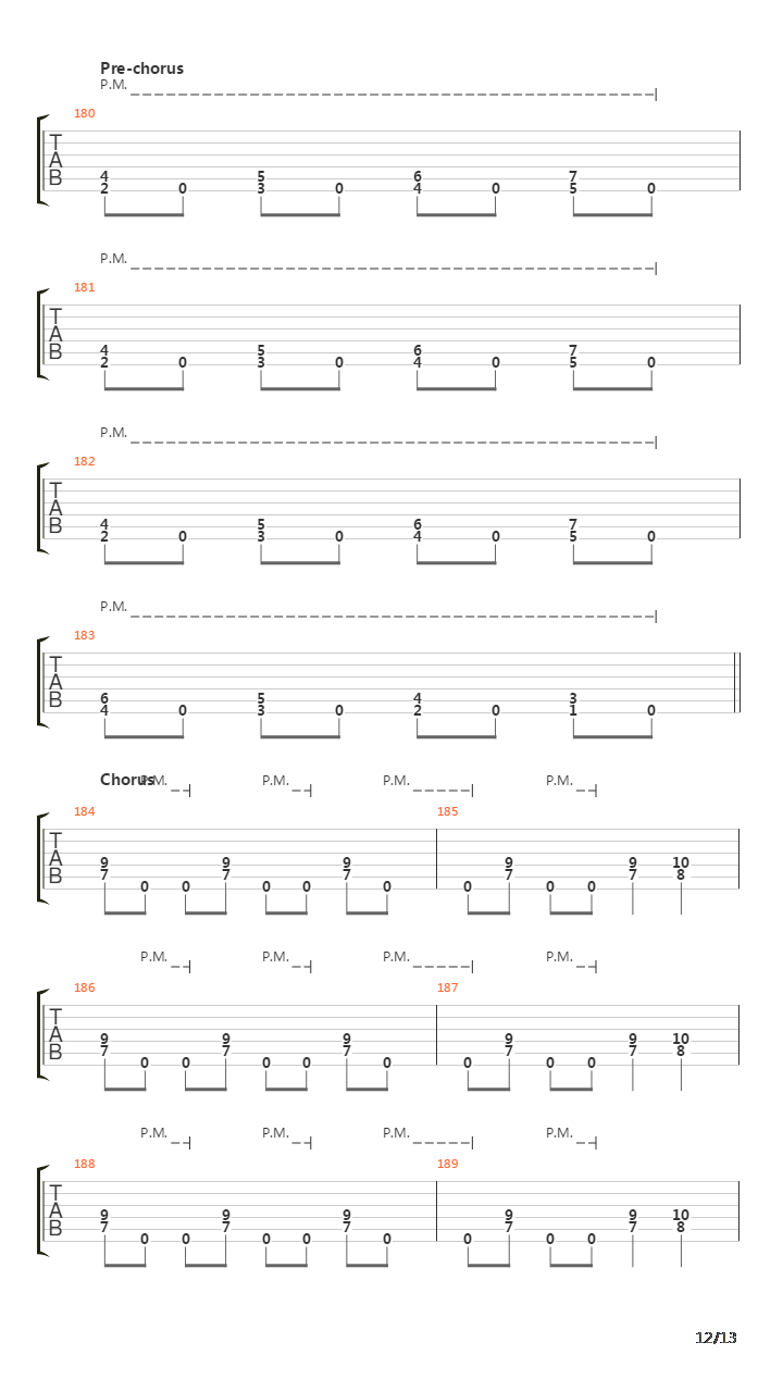 Straight To Hell吉他谱