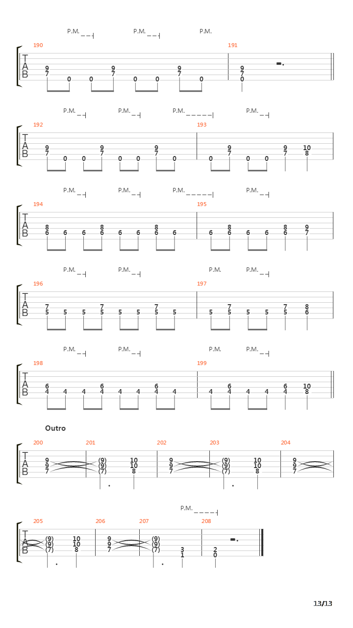 Straight To Hell吉他谱