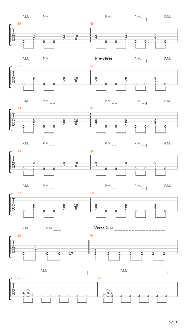 Straight To Hell吉他谱