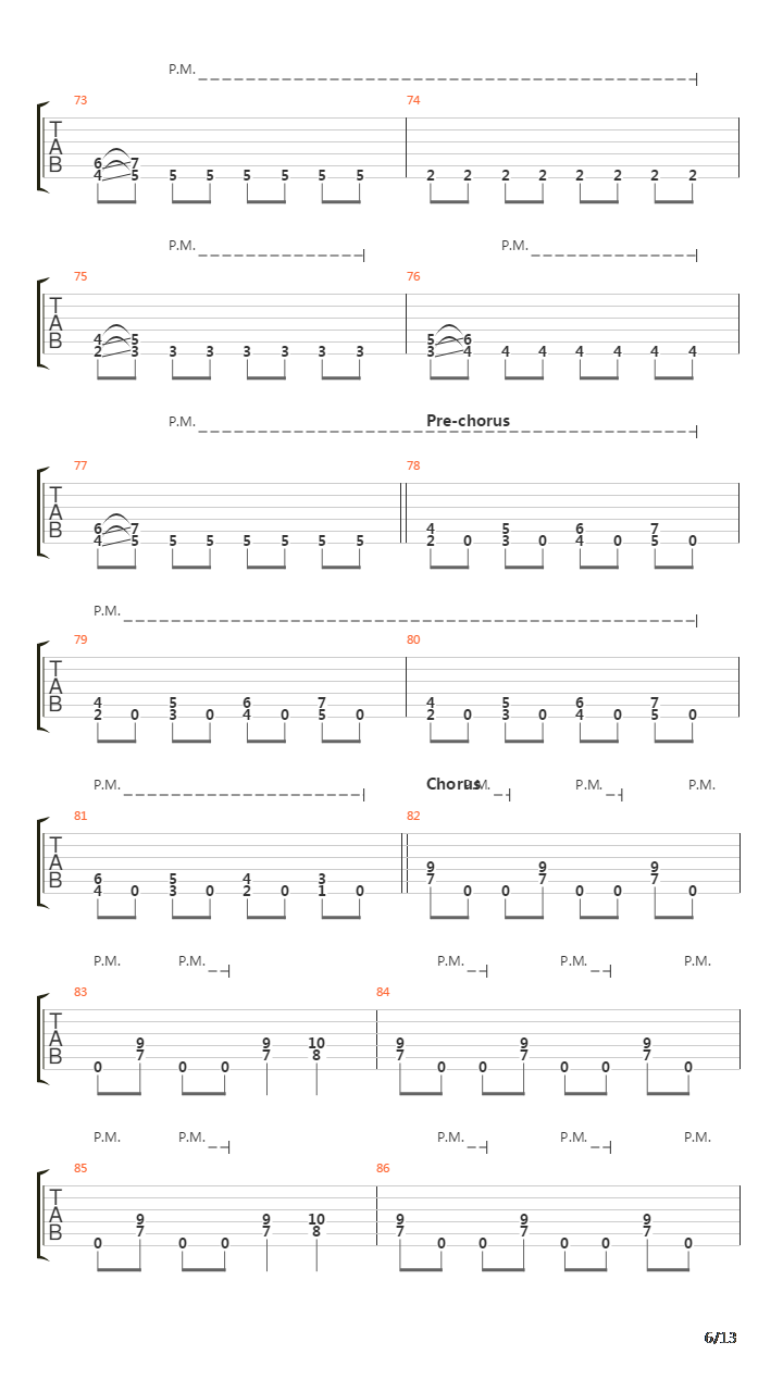 Straight To Hell吉他谱