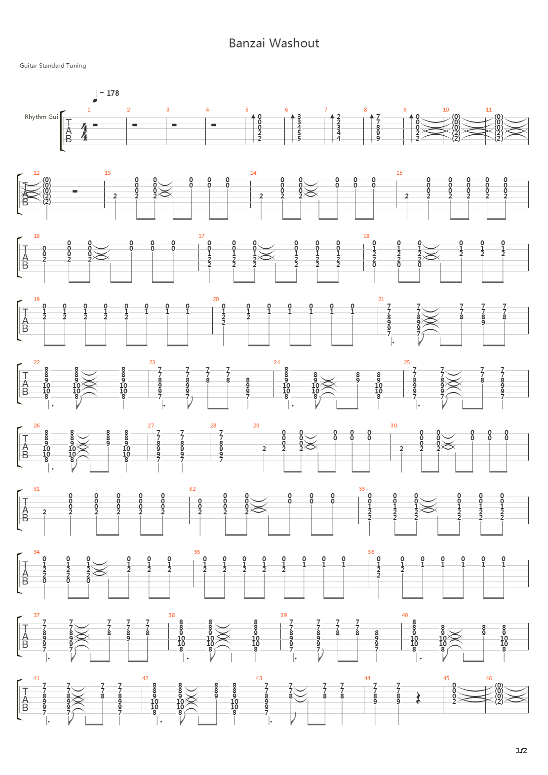 Banzai Washout吉他谱