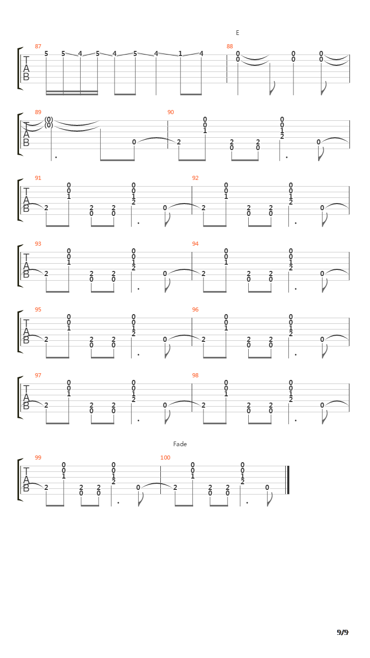 Misirlou吉他谱